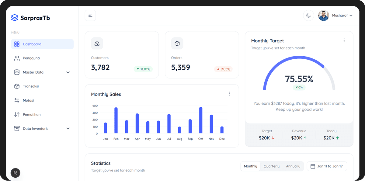 Dashboard UI
